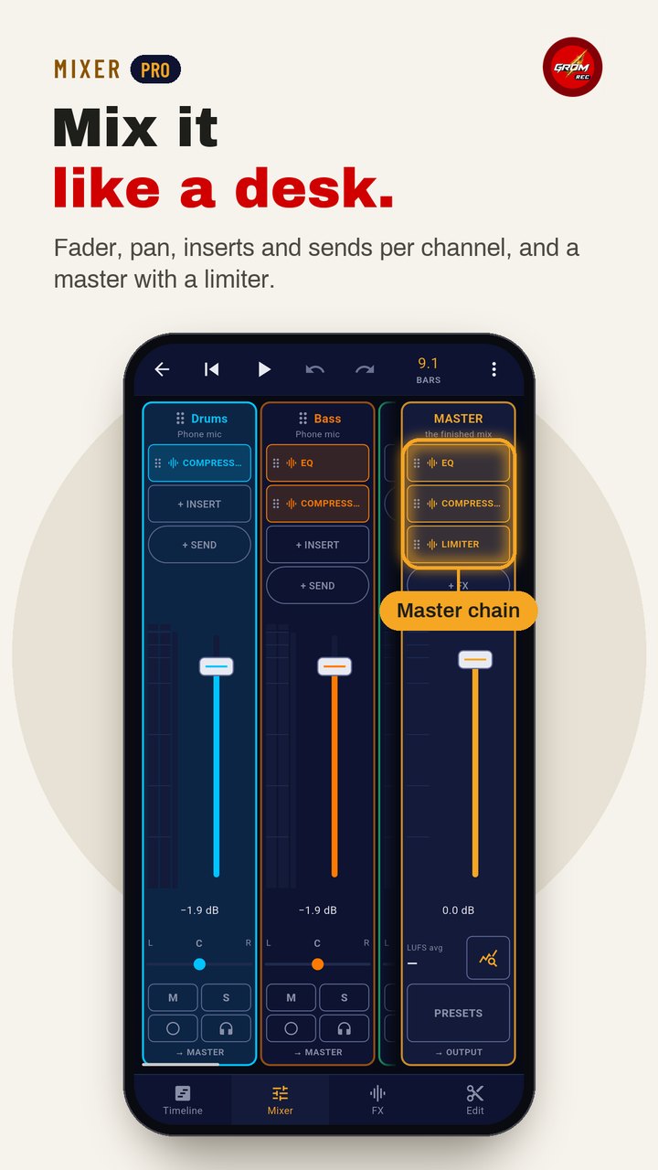 Mixer with channel strips and a master chain